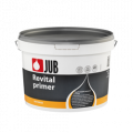 REVITAL Primer REVITAL Primer